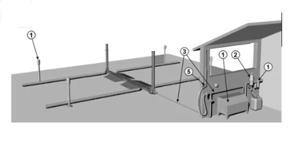 Автодезпост в сборе для автоматической дезинфекции транспорта (исполнение высотой 1,5 метра)