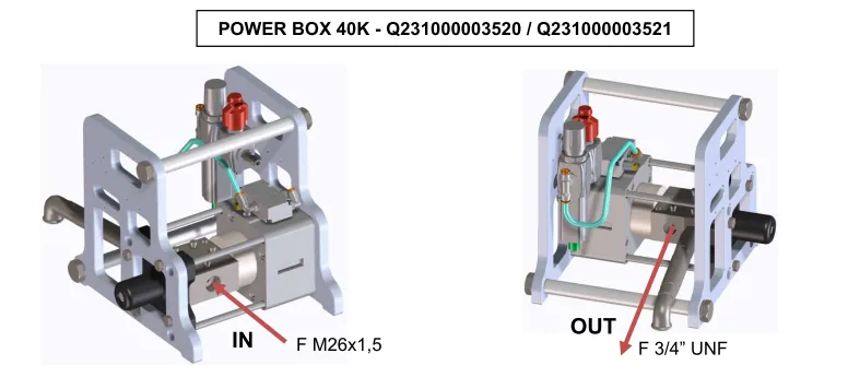 POWER BOX 40K  делитель потока  2800 бар  3/4” UNF M26x1,5 2800 бар