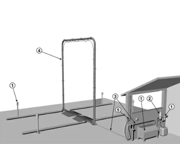 Автодезпост в сборе для автоматической дезинфекции транспорта (исполнение высотой 4,5 метра)